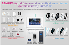 LANBON digital intercom & security & smart home system is newly launched