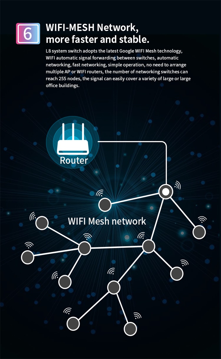 L8 Suport homekit_09.jpg