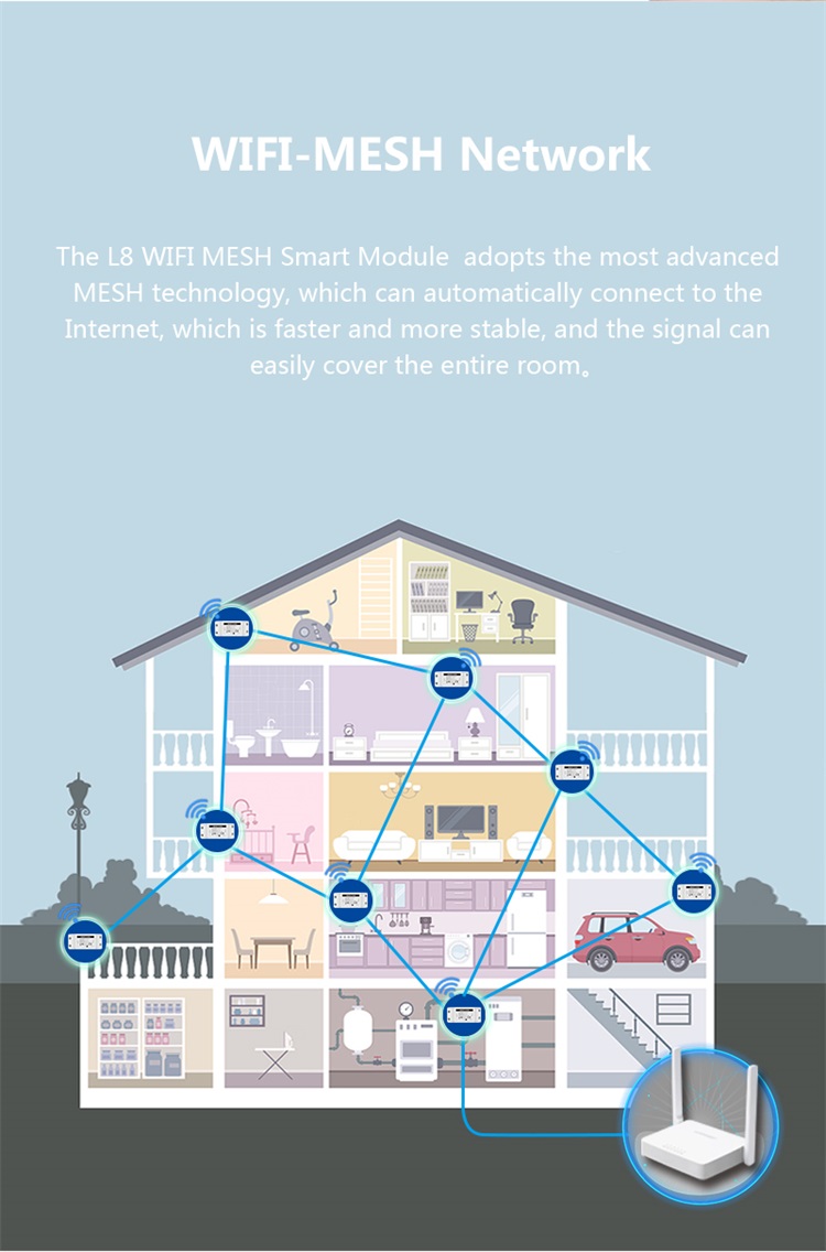 WIFI-MESH-Smart Module_14.jpg