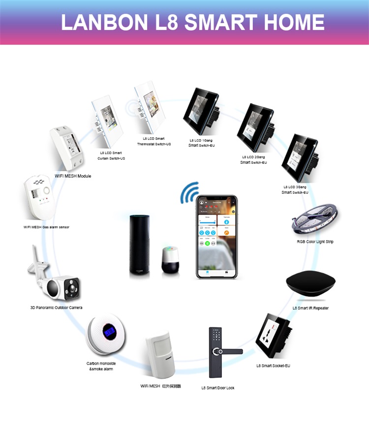 WIFI-MESH-Smart Module_19.jpg