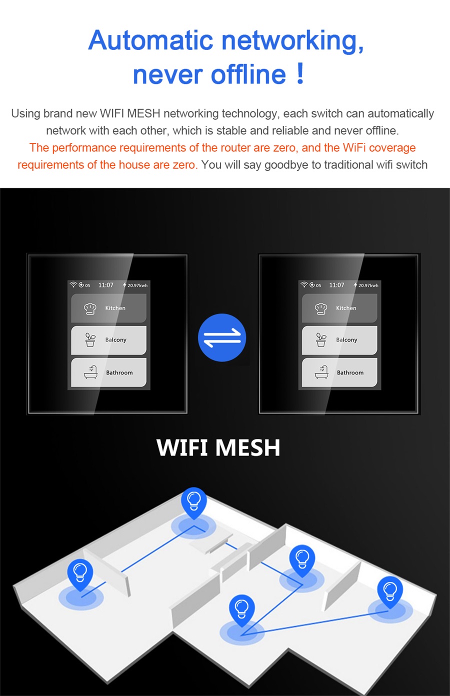 L8-Tuya-WiFi-mesh-04.jpg